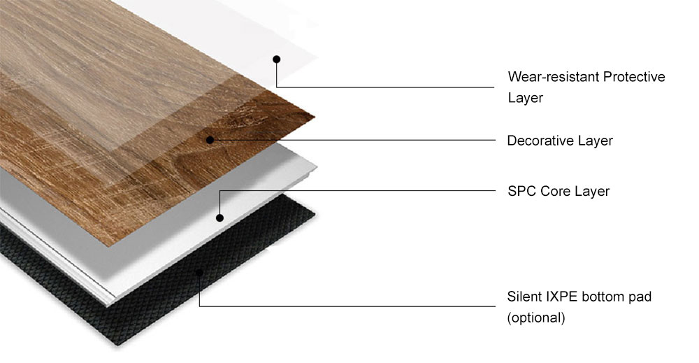 4/5/6mm Thickness Naturelle Click Vinyl Flooring